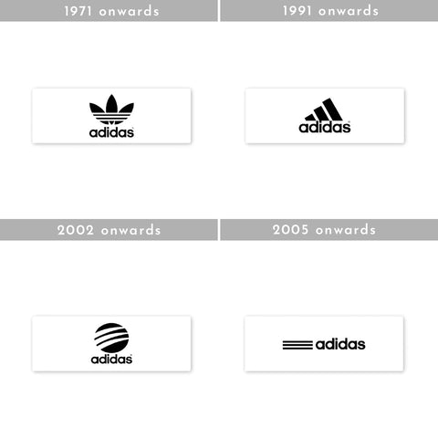 Adidas china history notes deals