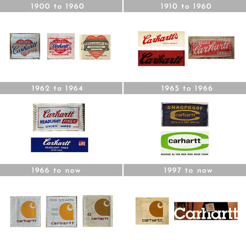 How to tell if Carhartt is vintage Vintage Clothing Guides