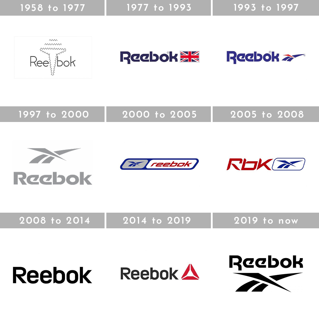 Reebok old and new logo on sale