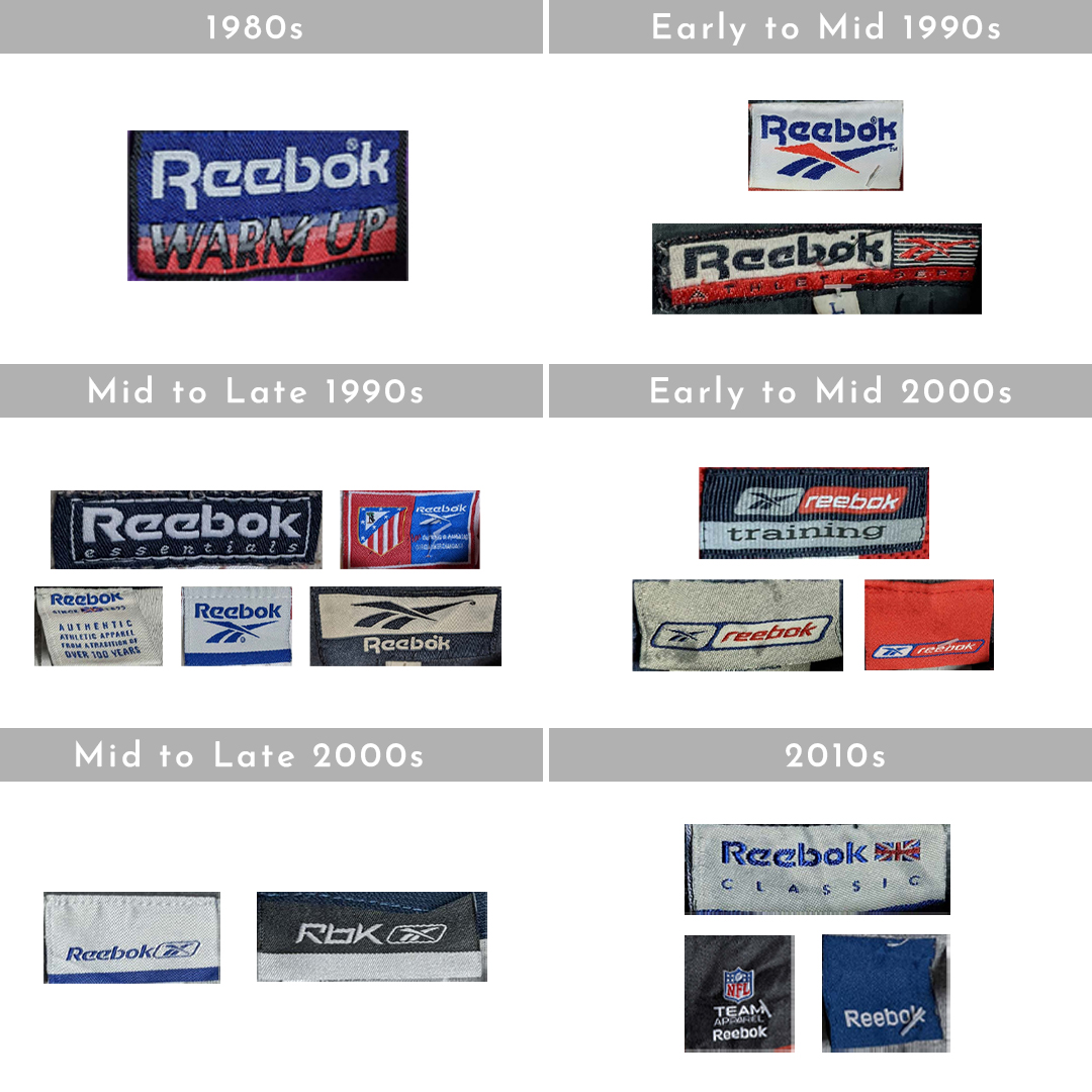 Reebok classic logo meaning sales