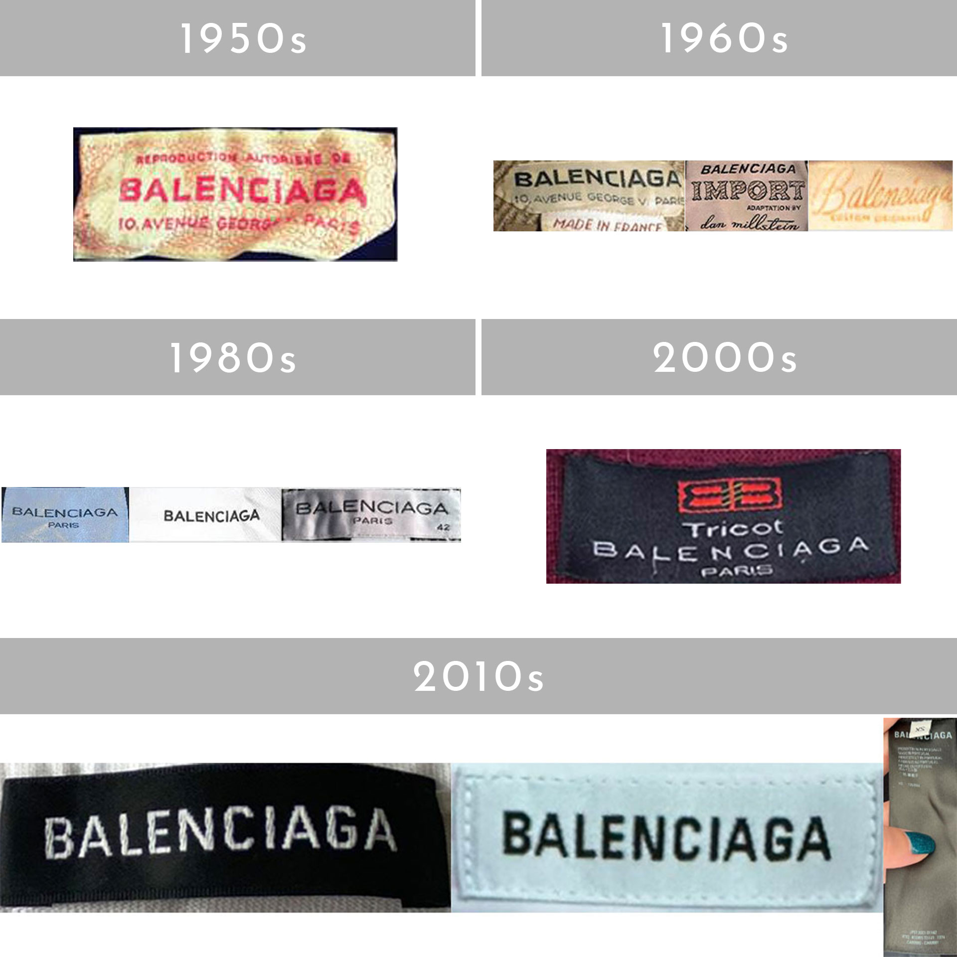 How to tell if Balenciaga is vintage Logos Tags Tips Vintage Clothing Guides