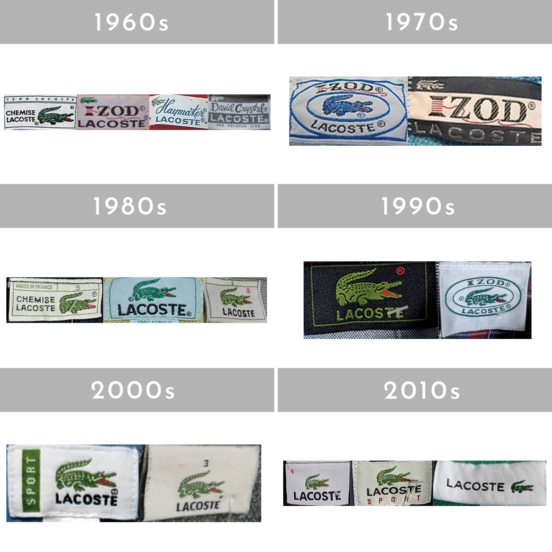 Vintage lacoste tags top