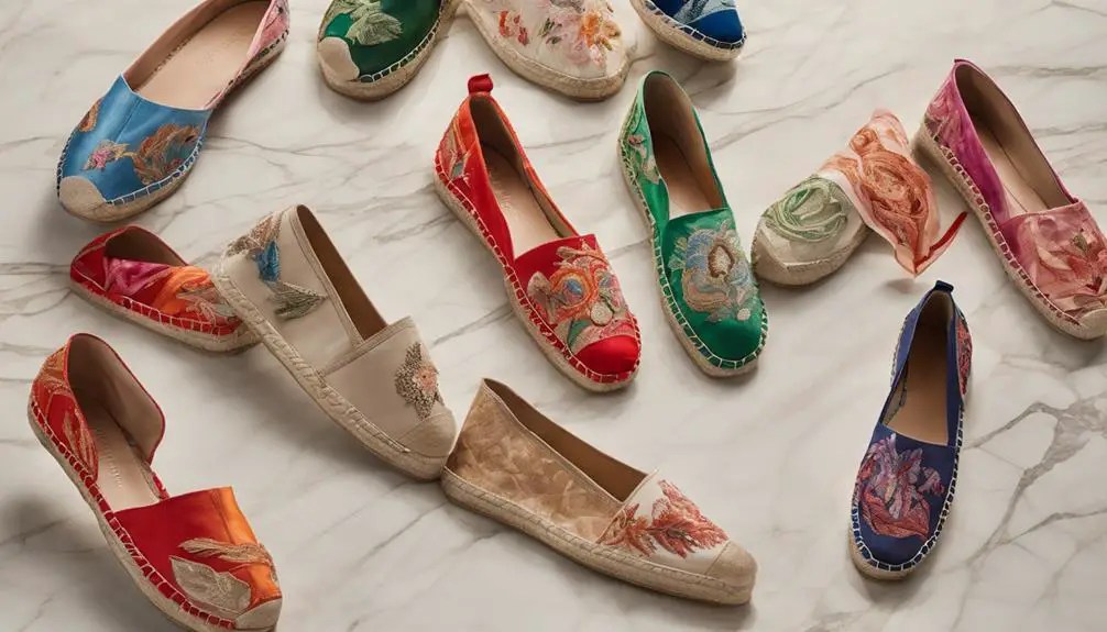 Most Expensive Espadrilles Vintage Clothing Guides