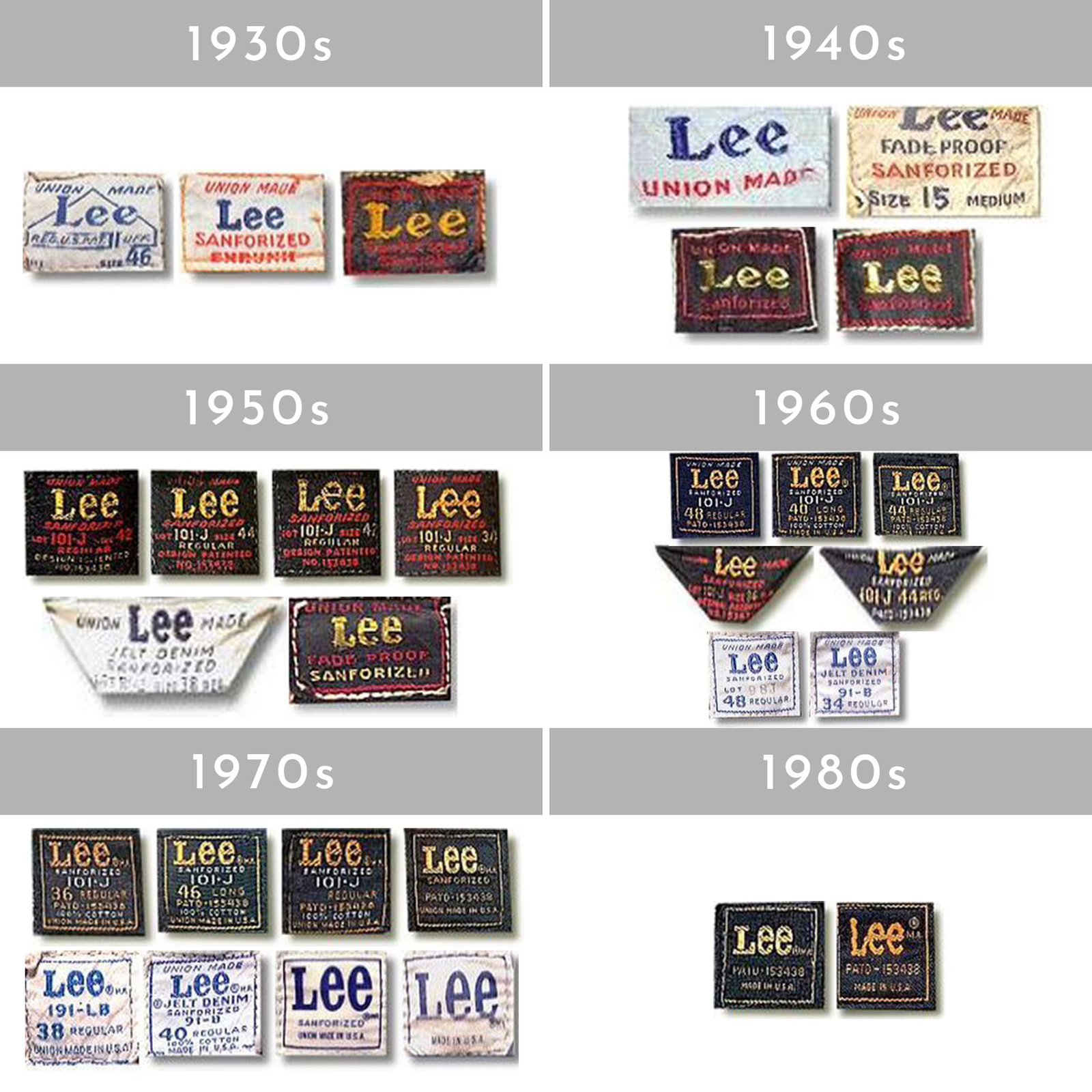 How to tell if Lee is vintage: Logos, Tags & Tips – VCG