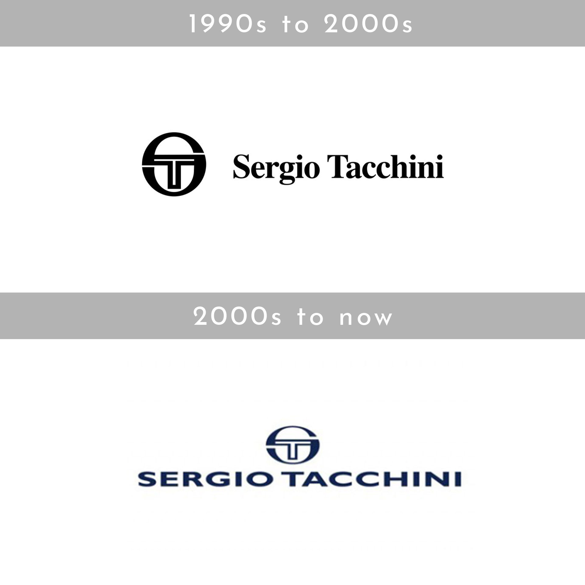 Sergio Tacchini logos through the years