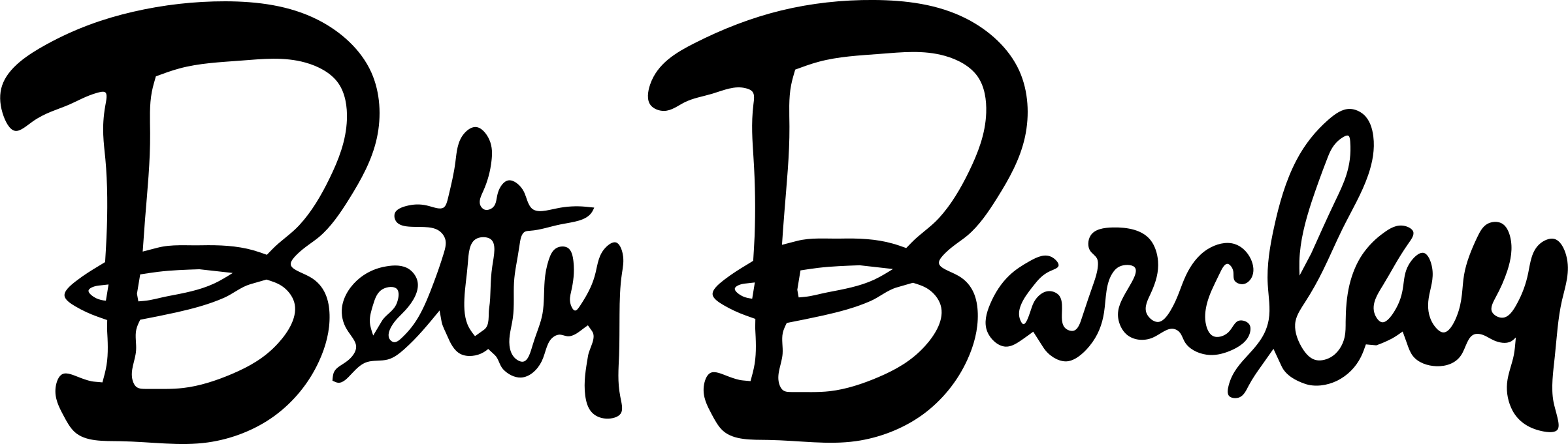 1950s to 2000s Betty Barclay logo