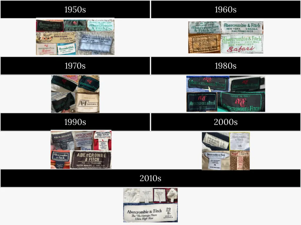Abercrombie & Fitch tags by Year