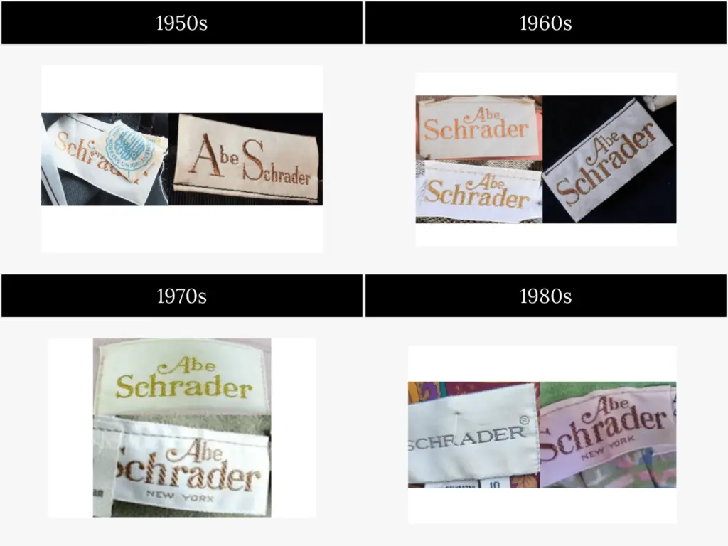Abe Schrader tags by Year