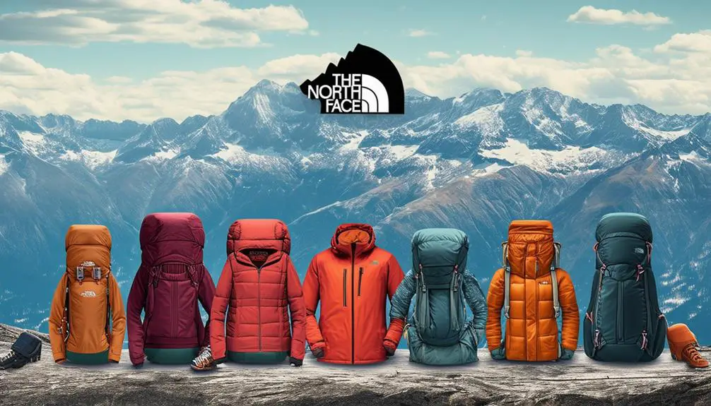 The History of The North Face