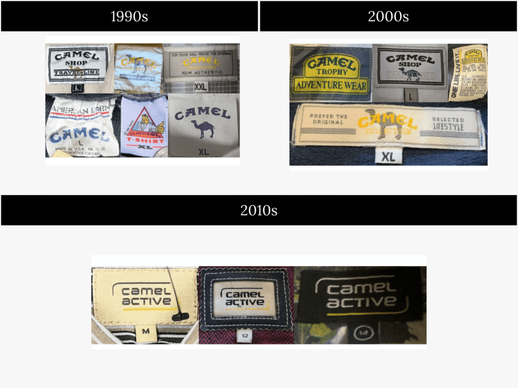 How to tell if Camel is vintage: Logos, Tags & Tips – VCG