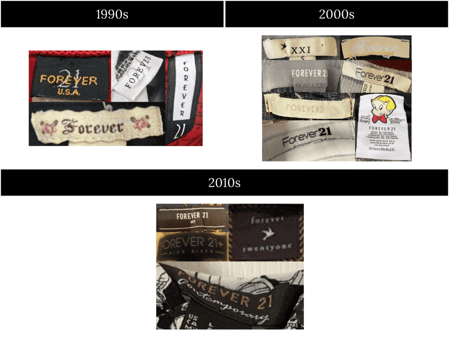 How to tell if Forever 21 is vintage: Logos, Tags & Tips – VCG