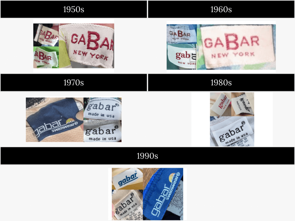 How to tell if Gabar is vintage: Logos, Tags & Tips – VCG