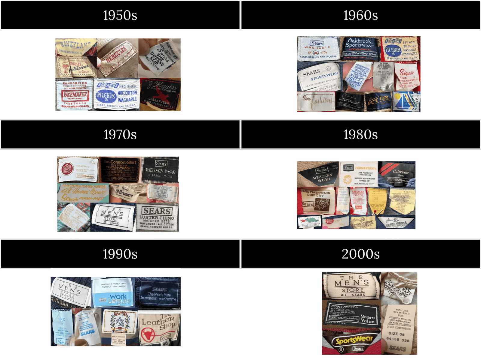 Sear Labels How to tell if Sears is vintage: Logos, Tags & Tips – VCG