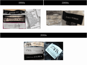 How to tell if Zara is vintage: Logos, Tags & Tips – VCG